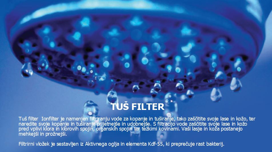 Tus-filter